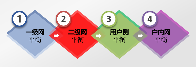 圖片關(guān)鍵詞