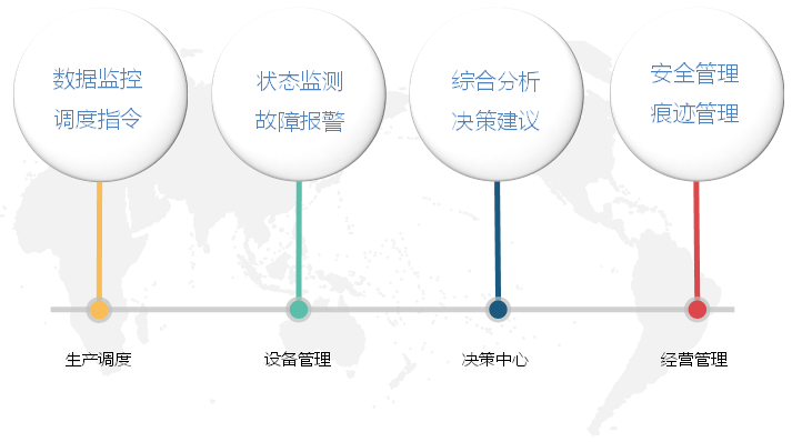 圖片關(guān)鍵詞