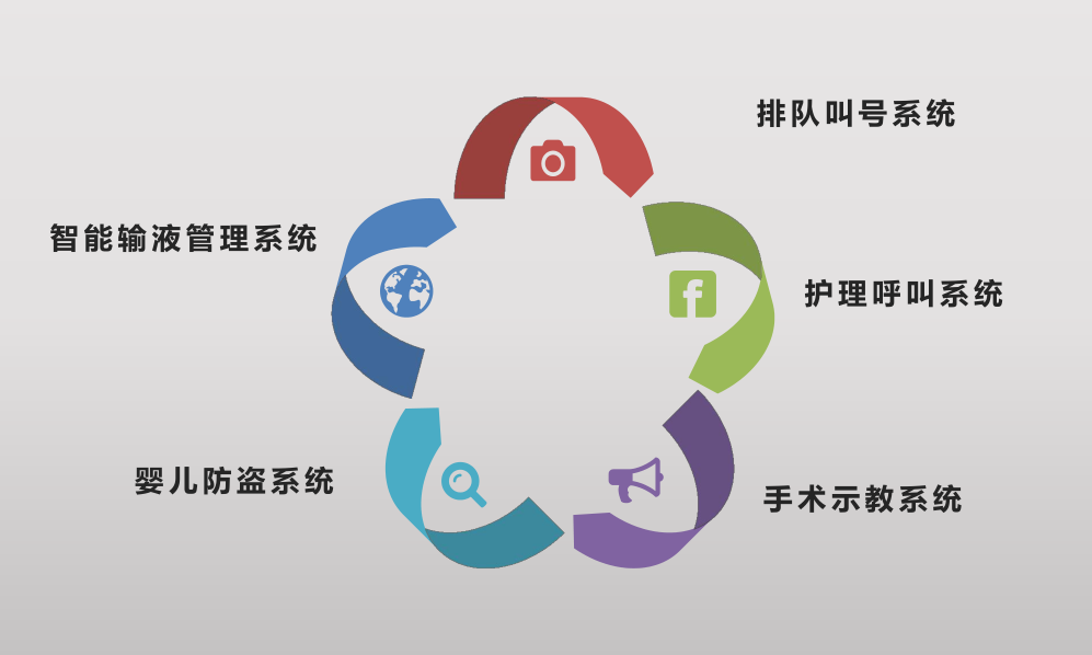 圖片關(guān)鍵詞