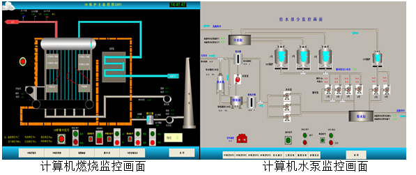 智能配電控制系統