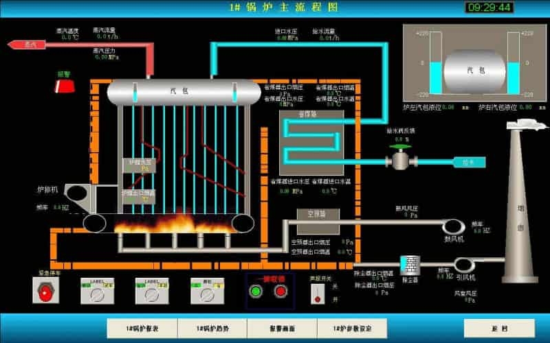 潞安集團李村煤礦項目